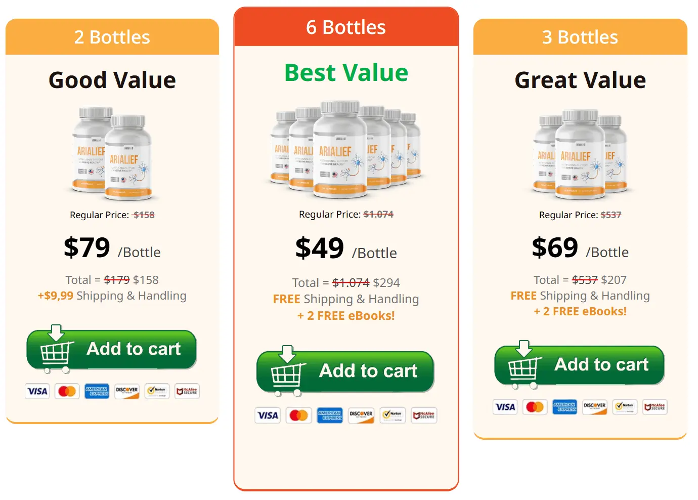 Arialief® Price And Buy Label
